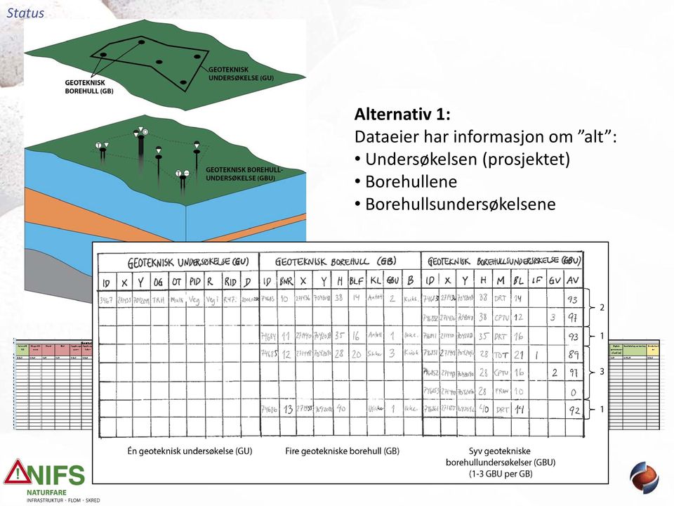 Undersøkelsen (prosjektet)