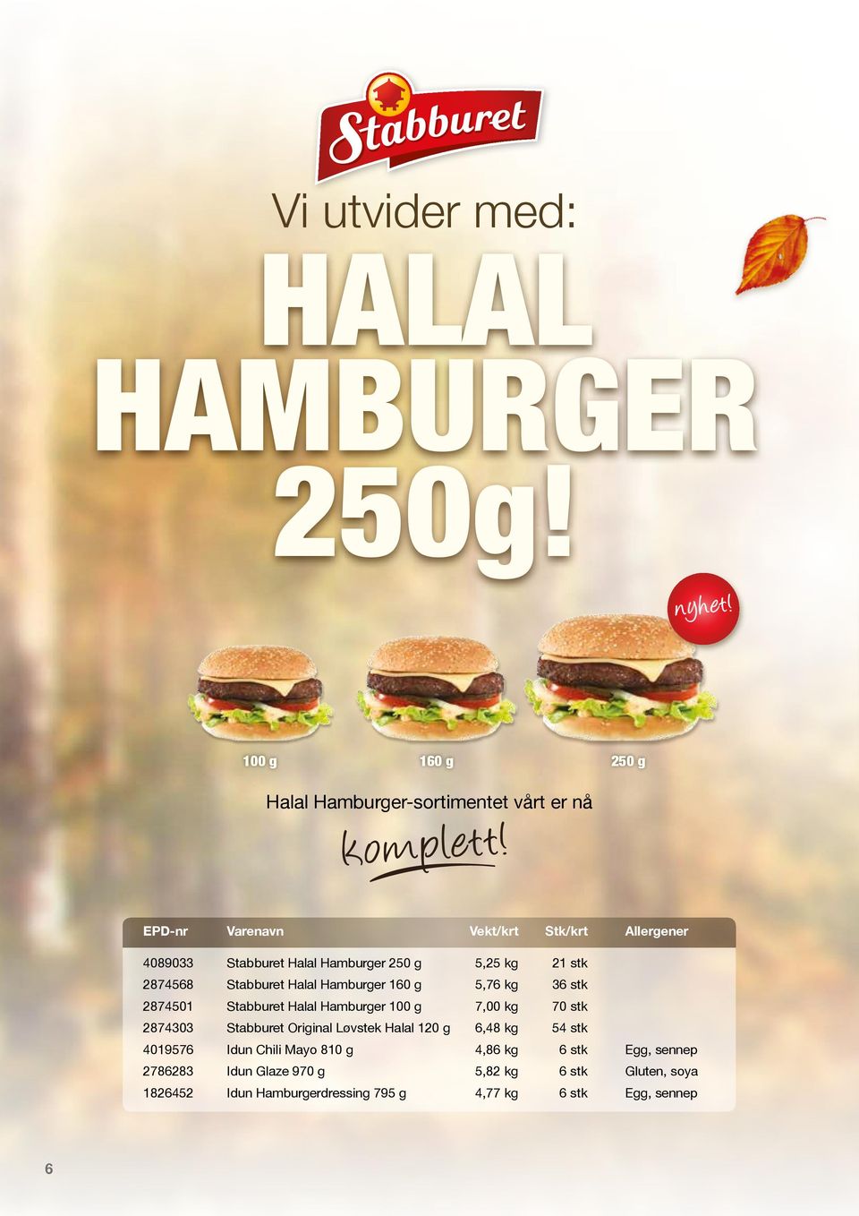 5,76 kg 36 stk 2874501 Stabburet Halal Hamburger 100 g 7,00 kg 70 stk 2874303 Stabburet Original Løvstek Halal 120 g 6,48 kg 54 stk