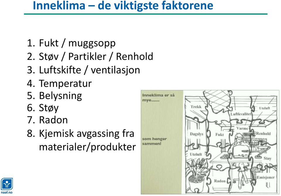 Luftskifte / ventilasjon 4. Temperatur 5.