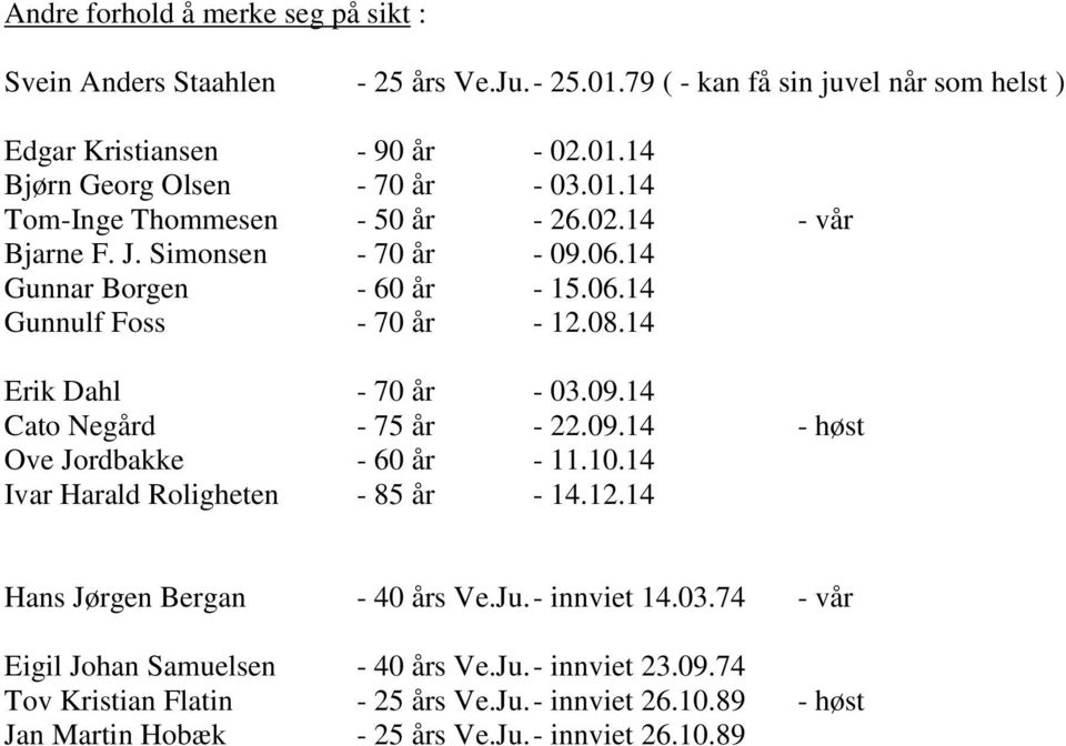 09.14 Cato Negård - 75 år - 22.09.14 - høst Ove Jordbakke - 60 år - 11.10.14 Ivar Harald Roligheten - 85 år - 14.12.14 Hans Jørgen Bergan - 40 års Ve.Ju. - innviet 14.03.