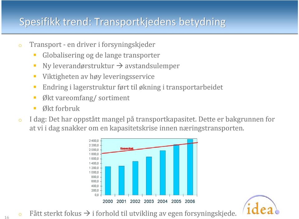 transprtarbeidet Økt varemfang/ srtiment Økt frbruk I dag: Det har ppstått mangel på transprtkapasitet.