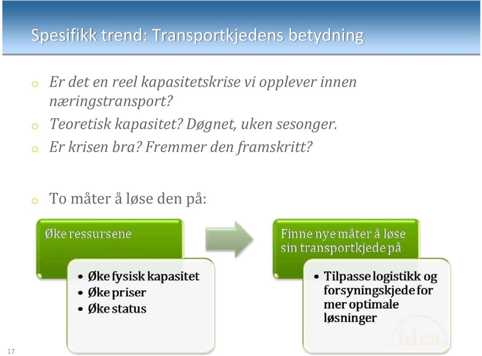 Teretisk kapasitet? Døgnet, uken sesnger.