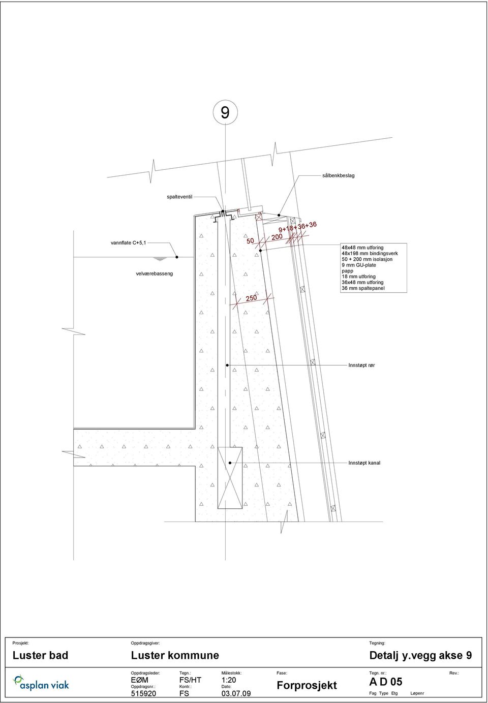 spaltepanel Innstøpt rør Innstøpt kanal Oppdragsgiver: Tegning: etalj y.vegg akse Tegn.