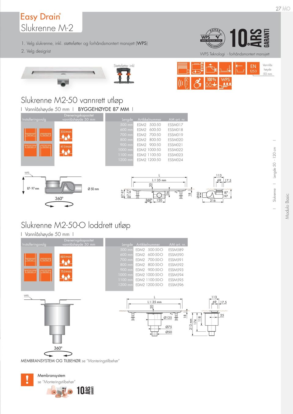 M2-50-O loddrett utløp I Vannlåshøyde 50 mm I Installeringsvalg Dreneringskapasitet vannlåshøyde 50 mm l/min 41 l/min 87-97 mm Ø 50 mm 60º Dreneringskapasitet vannlåshøyde 50 mm 60 l/min 75 l/min 500