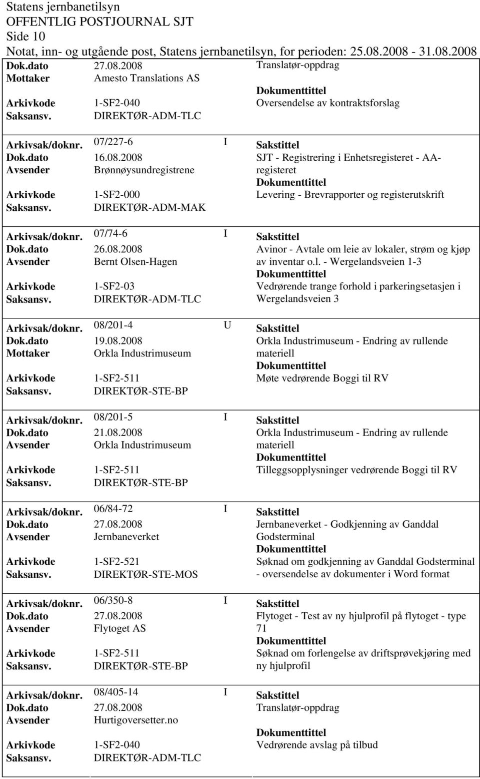 07/74-6 I Sakstittel Avinor - Avtale om leie av lokaler, strøm og kjøp Avsender Bernt Olsen-Hagen av inventar o.l. - Wergelandsveien 1-3 Arkivkode 1-SF2-03 Vedrørende trange forhold i parkeringsetasjen i Wergelandsveien 3 Arkivsak/doknr.