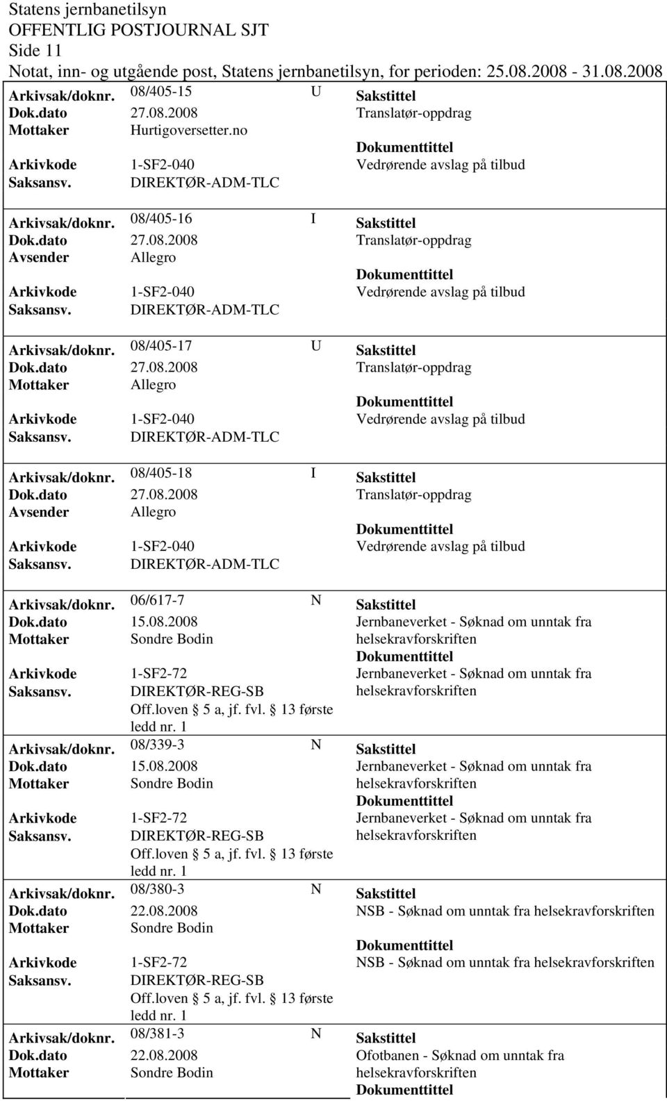 08/405-18 I Sakstittel Avsender Allegro Vedrørende avslag på tilbud Arkivsak/doknr. 06/617-7 N Sakstittel Dok.dato 15.08.2008 Jernbaneverket - Søknad om unntak fra Jernbaneverket - Søknad om unntak fra Arkivsak/doknr.