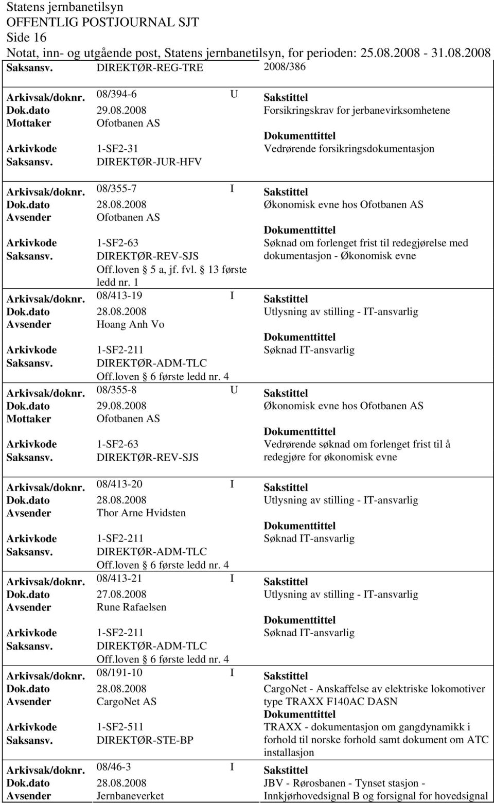 DIREKTØR-REV-SJS dokumentasjon - Økonomisk evne Arkivsak/doknr. 08/413-19 I Sakstittel Avsender Hoang Anh Vo Arkivkode Saksansv. 1-SF2-211 DIREKTØR-ADM-TLC Arkivsak/doknr. 08/355-8 U Sakstittel Dok.