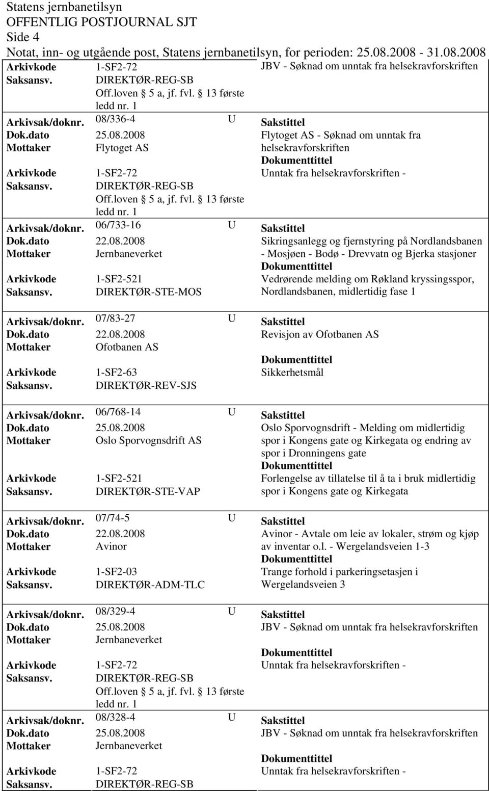 Arkivsak/doknr. 07/83-27 U Sakstittel Revisjon av Ofotbanen AS Mottaker Ofotbanen AS Sikkerhetsmål Saksansv. DIREKTØR-REV-SJS Arkivsak/doknr.