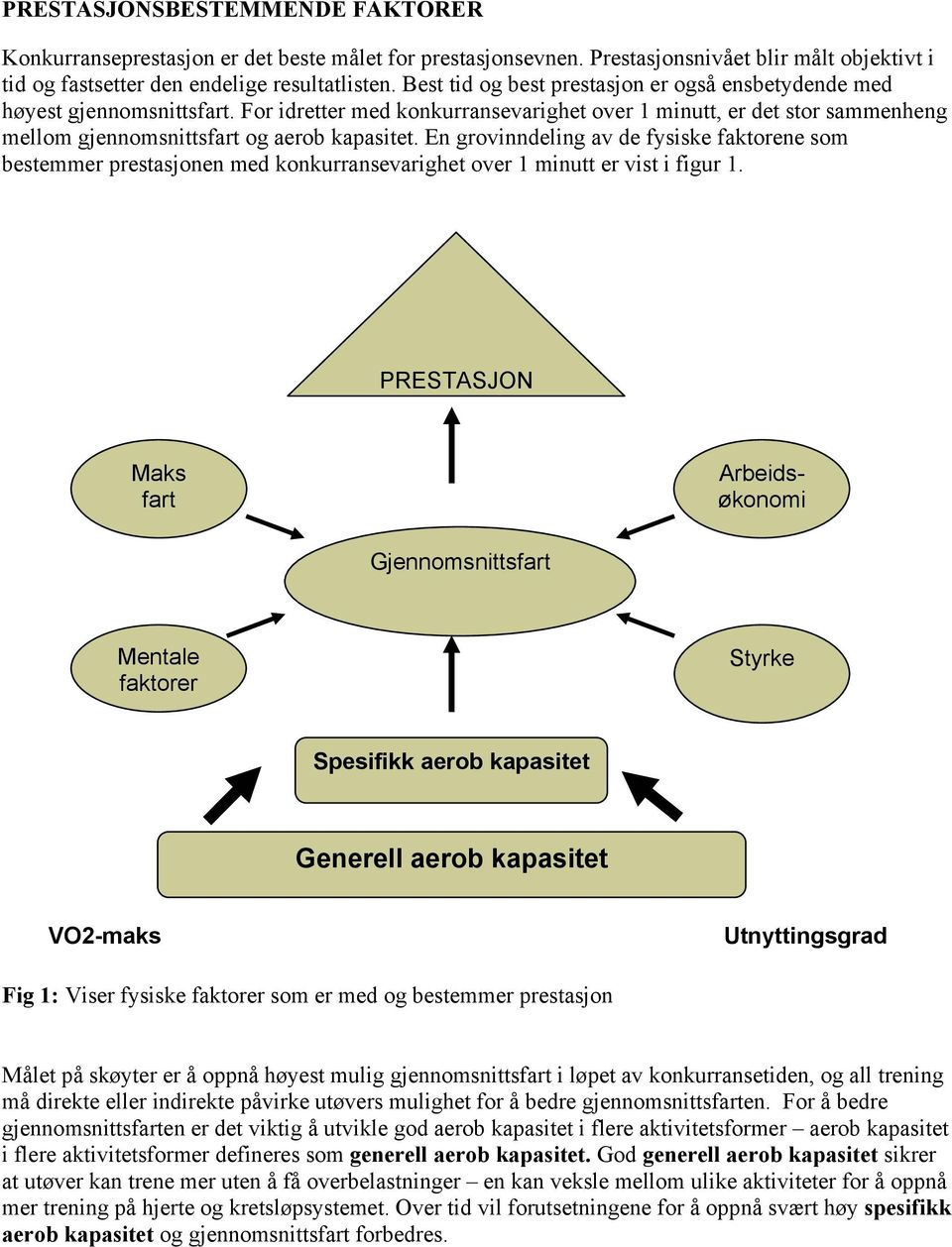 En grovinndeling av de fysiske faktorene som bestemmer prestasjonen med konkurransevarighet over 1 minutt er vist i figur 1.