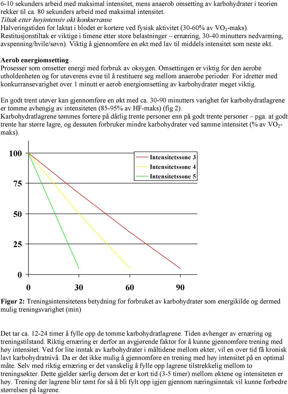 Restitusjonstiltak er viktige i timene etter store belastninger ernæring, 30-40 minutters nedvarming, avspenning/hvile/søvn). Viktig å gjennomføre en økt med lav til middels intensitet som neste økt.