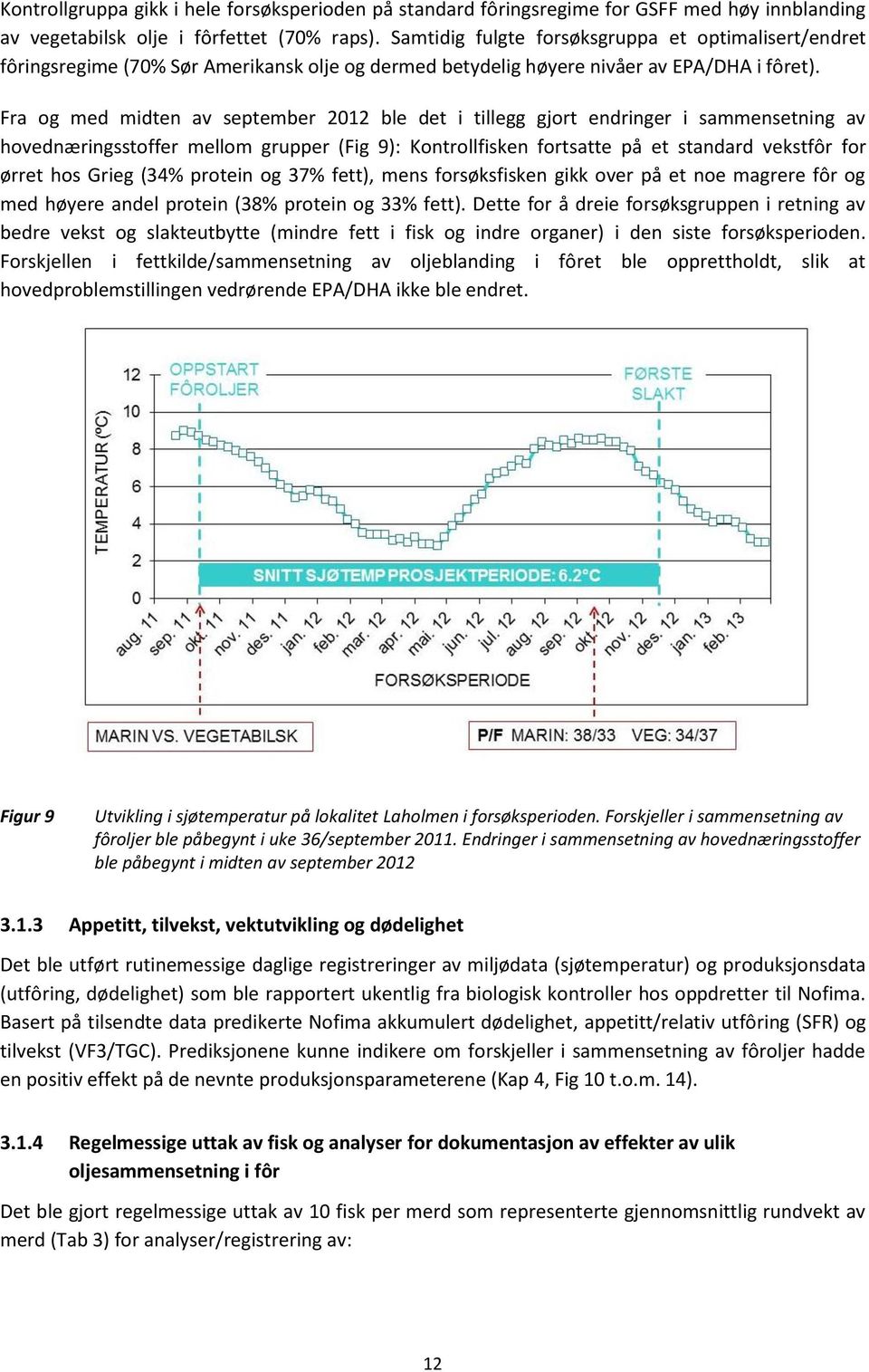 Fra og med midten av september 2012 ble det i tillegg gjort endringer i sammensetning av hovednæringsstoffer mellom grupper (Fig 9): Kontrollfisken fortsatte på et standard vekstfôr for ørret hos