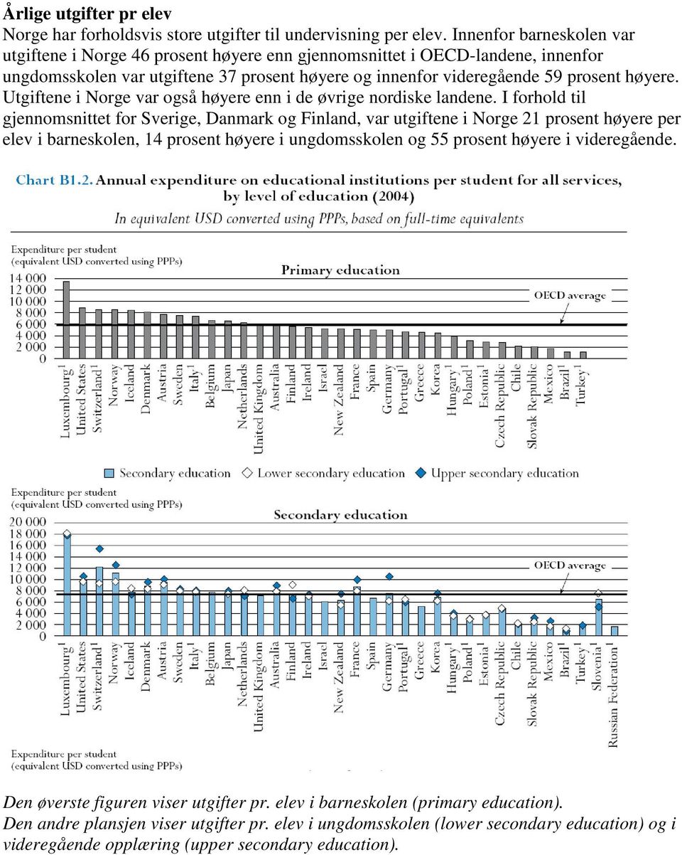 høyere. Utgiftene i Norge var også høyere enn i de øvrige nordiske landene.