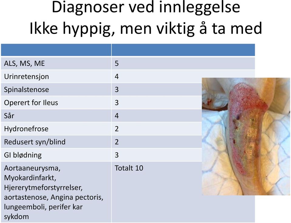 Redusert syn/blind 2 GI blødning 3 Aortaaneurysma, Myokardinfarkt,