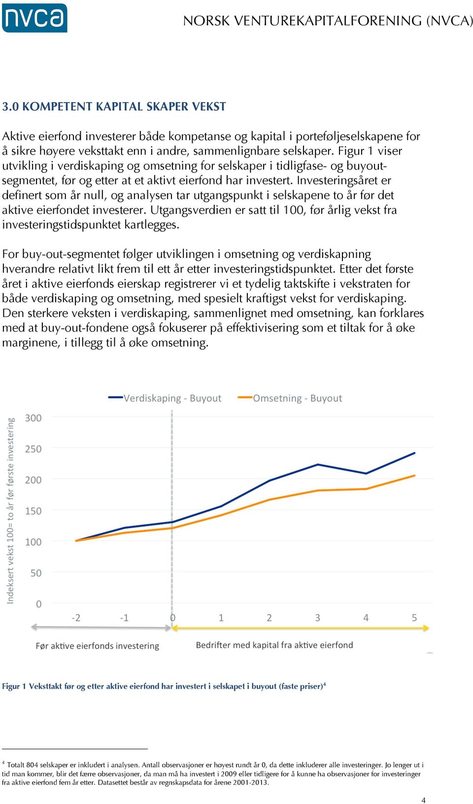 Figur 1 viser utvikling i verdiskaping og omsetning for selskaper i tidligfase- og buyoutsegmentet, før og etter at et aktivt eierfond har investert.