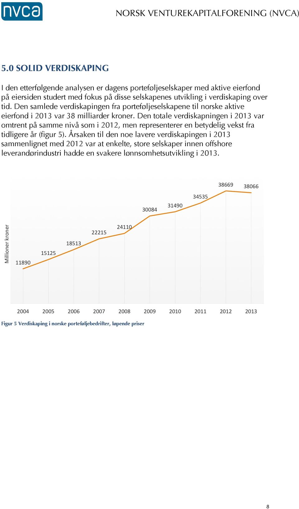 over tid. Den samlede verdiskapingen fra porteføljeselskapene til norske aktive eierfond i 2013 var 38 milliarder kroner.