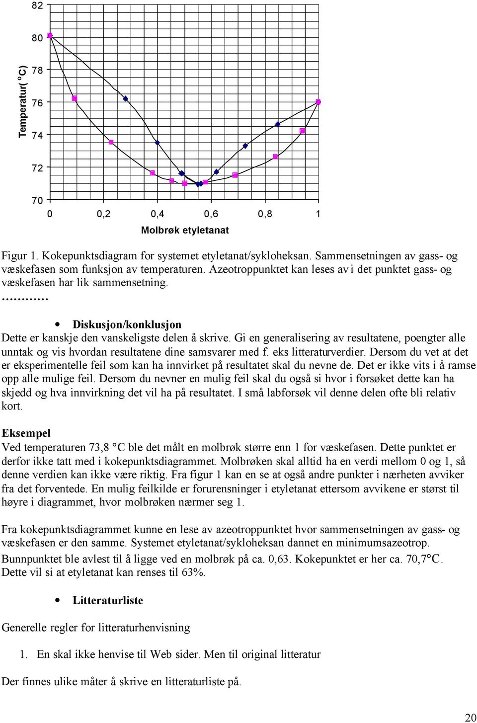 Diskusjon/konklusjon Dette er kanskje den vanskeligste delen å skrive. Gi en generalisering av resultatene, poengter alle unntak og vis hvordan resultatene dine samsvarer med f. eks litteraturverdier.