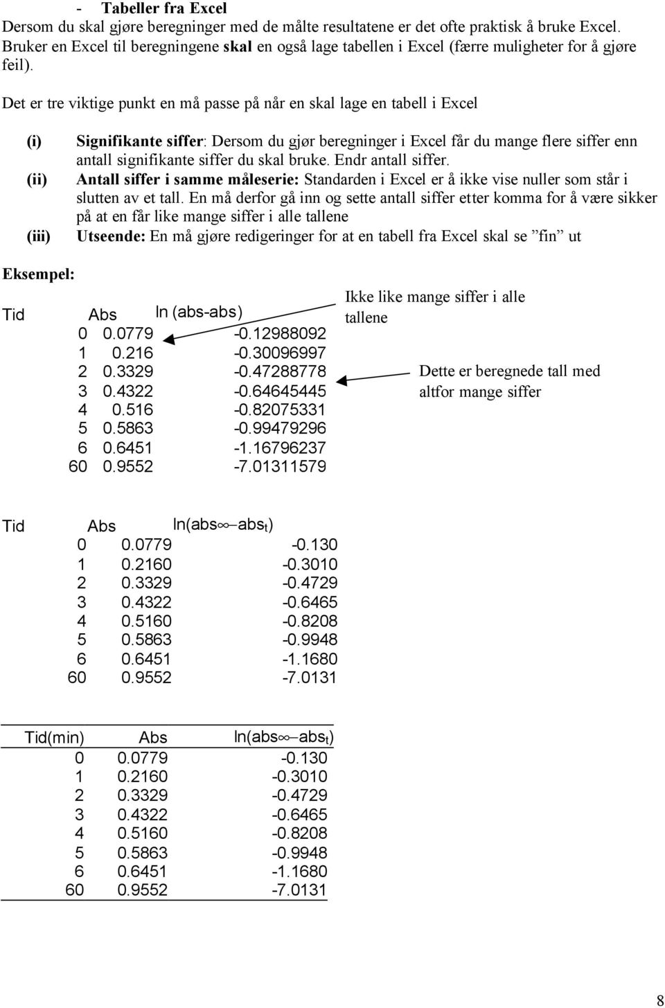 Det er tre viktige punkt en må passe på når en skal lage en tabell i Excel (i) (ii) (iii) Signifikante siffer: Dersom du gjør beregninger i Excel får du mange flere siffer enn antall signifikante