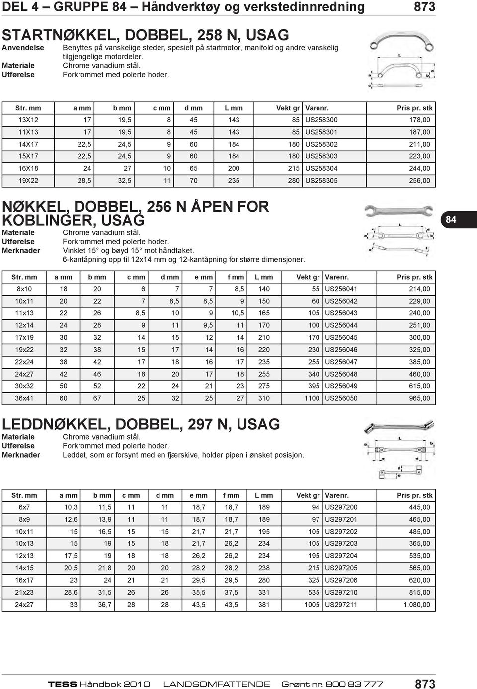 b c d 13X12 17 19,5 8 45 143 85 US258300 178,00 11X13 17 19,5 8 45 143 85 US258301 187,00 14X17 22,5 24,5 9 60 1 180 US258302 211,00 15X17 22,5 24,5 9 60 1 180 US258303 223,00 16X18 24 27 10 65 200