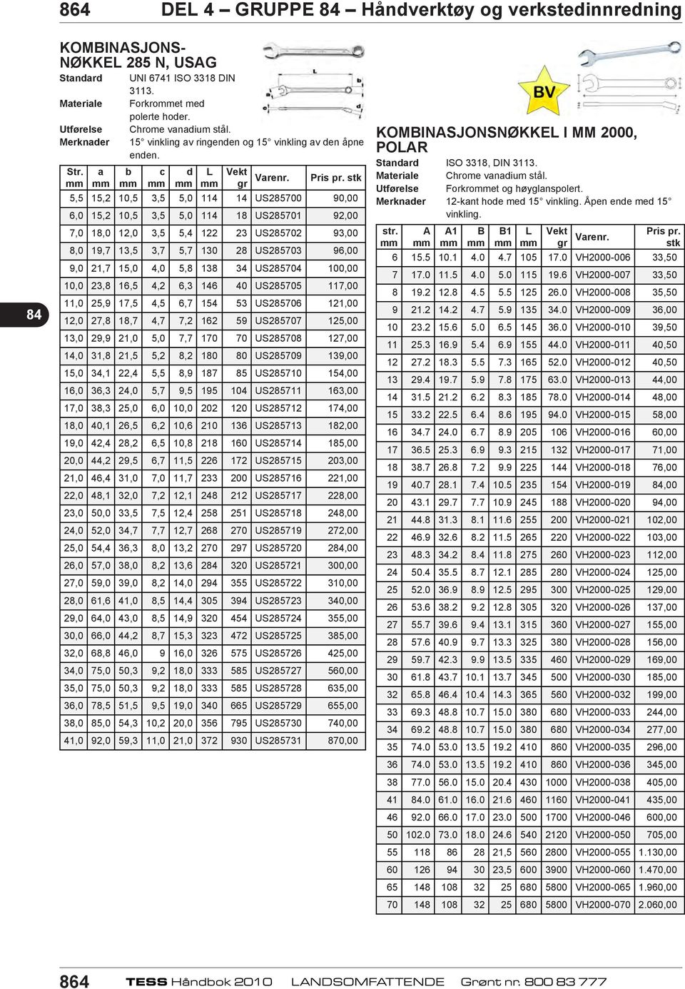 b c d 5,5 15,2 10,5 3,5 5,0 114 14 US285700 90,00 6,0 15,2 10,5 3,5 5,0 114 18 US285701 92,00 7,0 18,0 12,0 3,5 5,4 122 23 US285702 93,00 8,0 19,7 13,5 3,7 5,7 130 28 US285703 96,00 9,0 21,7 15,0 4,0