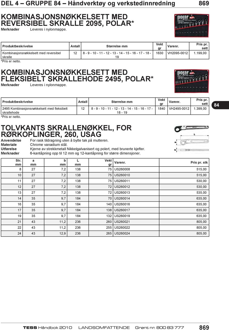 Antll Størrelse 2495 Kombinsjonsnøkkelsett med fleksibelt skrllehode *Pris er netto.