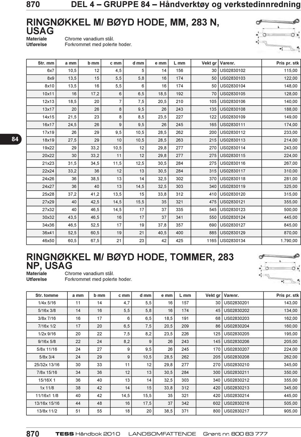 12x13 18,5 20 7 7,5 20,5 210 105 US02830106 140,00 13x17 20 26 8 9,5 26 243 135 US02830108 188,00 14x15 21,5 23 8 8,5 23,5 227 122 US02830109 149,00 16x17 24,5 26 9 9,5 26 245 165 US02830111 174,00