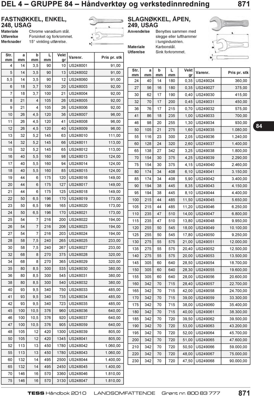 US248006 92,00 10 26 4,5 120 36 US248007 96,00 11 26 4,5 120 41 US248008 96,00 12 26 4,5 120 40 US248009 96,00 13 32 5,2 145 63 US248010 111,00 14 32 5,2 145 66 US248011 113,00 15 32 5,2 145 65