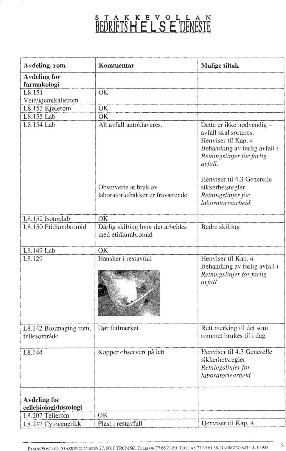 tidiumbromid Dårlig skilting hvor det arbeides med etidiumbromid Bedre skilting L8.l49Lab L8. 129 Hansker i restavfall farlig a%fall L8.