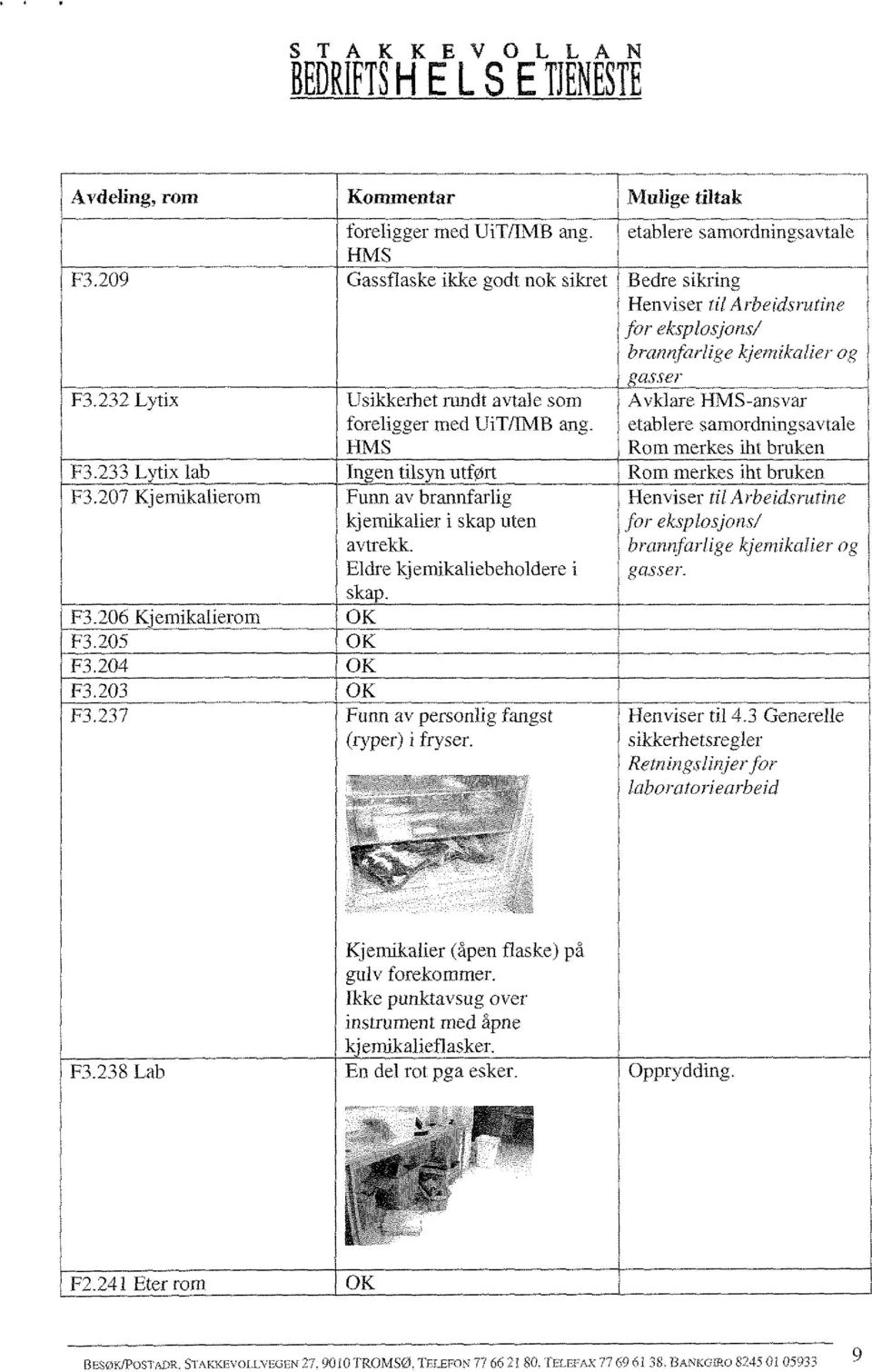 HMS-ansvar foreligger med UiT[MB ang.