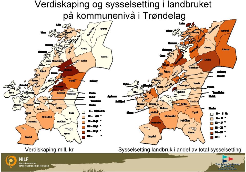 Meråker Meråker Verdiskaping mill.