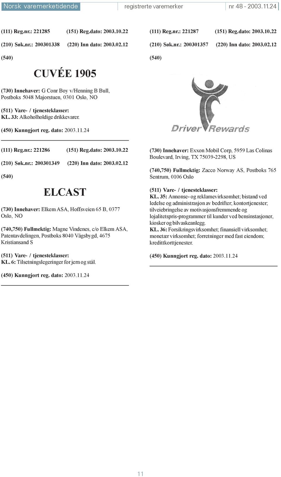 33: Alkoholholdige drikkevarer. (111) Reg.nr.: 221286 (151) Reg.dato: 2003.10.22 (210) Søk.nr.: 200301349 (220) Inn dato: 2003.02.