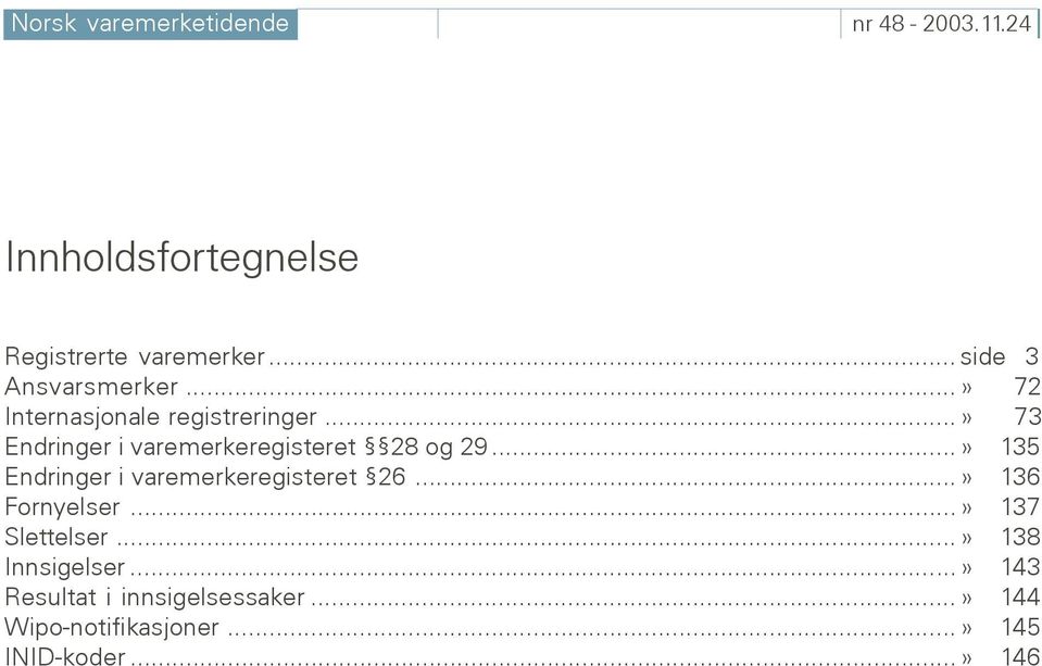 ..» 73 Endringer i varemerkeregisteret 28 og 29...» 135 Endringer i varemerkeregisteret 26.