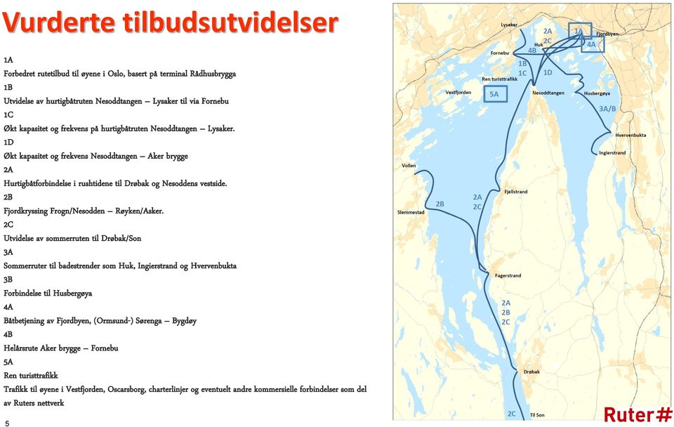 2B Fjordkryssing Frogn/Nesodden Røyken/Asker.