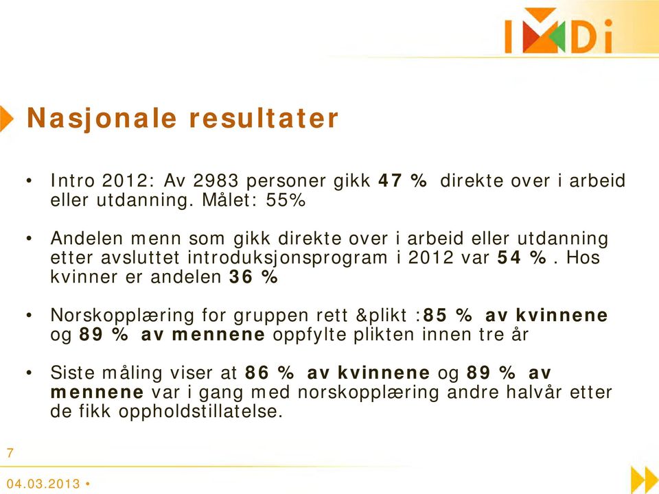 Hos kvinner er andelen 36 % Norskopplæring for gruppen rett &plikt :85 % av kvinnene og 89 % av mennene oppfylte plikten