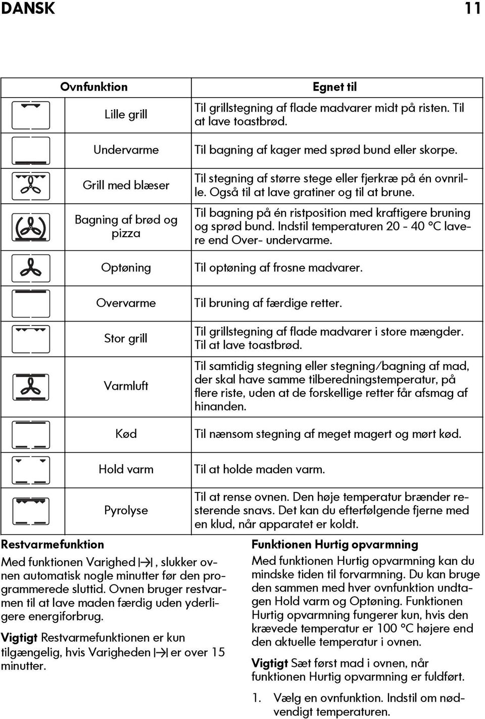 Til bagning på én ristposition med kraftigere bruning og sprød bund. Indstil temperaturen 20-40 C lavere end Over- undervarme. Til optøning af frosne madvarer. Til bruning af færdige retter.