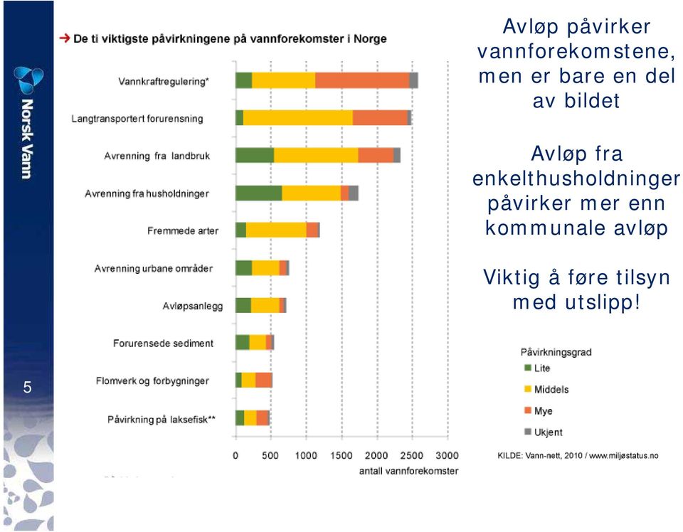 enkelthusholdninger påvirker mer enn