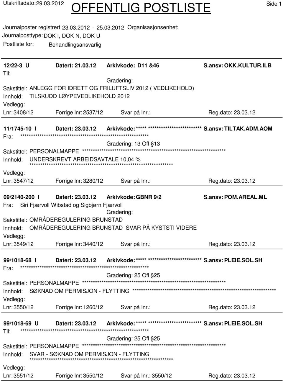 12 11/1745-10 I Datert: 23.03.12 Arkivkode:***** ****************************** S.ansv: TILTAK.ADM.