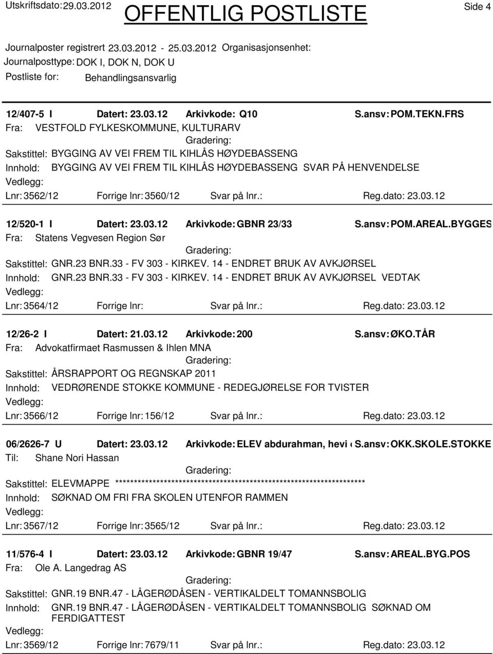 Forrige lnr: 3560/12 Svar på lnr.: Reg.dato: 23.03.12 12/520-1 I Datert: 23.03.12 Arkivkode:GBNR 23/33 S.ansv: POM.AREAL.BYGGESAK.POS Fra: Statens Vegvesen Region Sør Sakstittel: GNR.23 BNR.