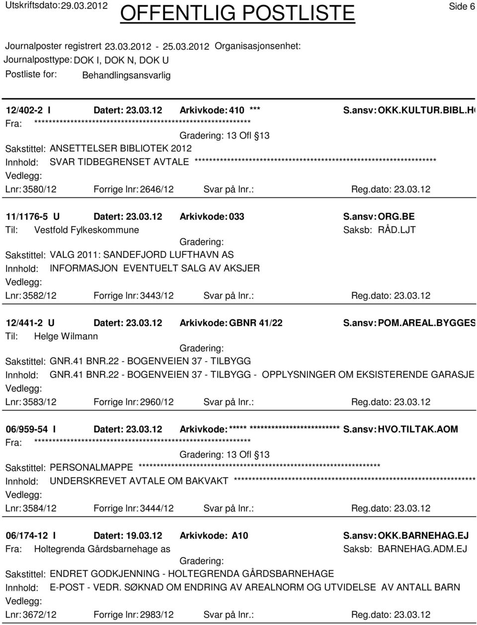 : Reg.dato: 23.03.12 11/1176-5 U Datert: 23.03.12 Arkivkode:033 S.ansv: ORG.BE Til: Vestfold Fylkeskommune Saksb: RÅD.