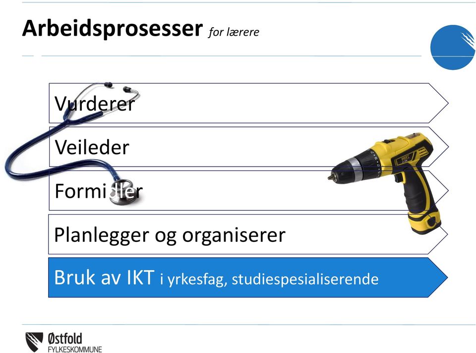 organiserer Bruk av IKT i yrkesfag,