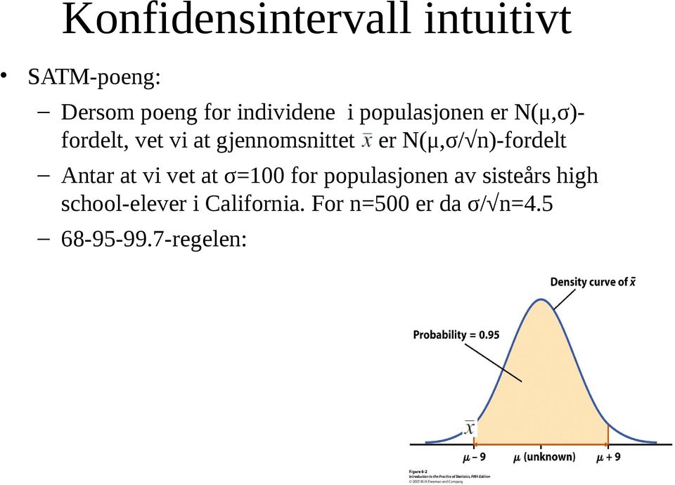 n)-fordelt Antar at vi vet at σ=100 for populasjonen av sisteårs high