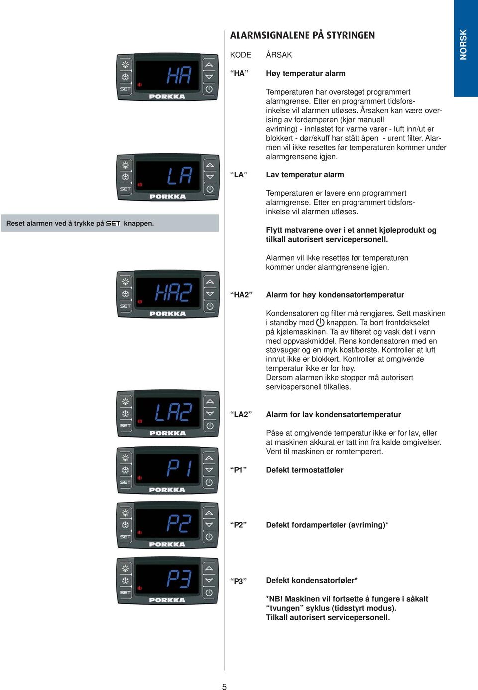 Alarmen vil ikke resettes før temperaturen kommer under alarmgrensene igjen. LA Lav temperatur alarm Reset alarmen ved å trykke på knappen. Temperaturen er lavere enn programmert alarmgrense.