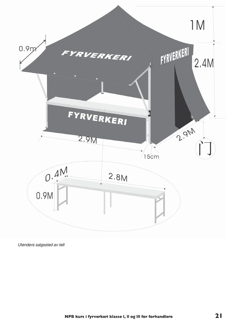 fyrverkeri klasse l,