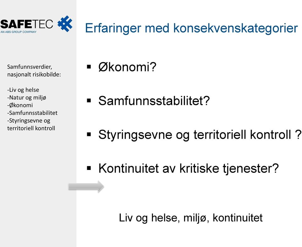 territoriell kontroll Økonomi? Samfunnsstabilitet?