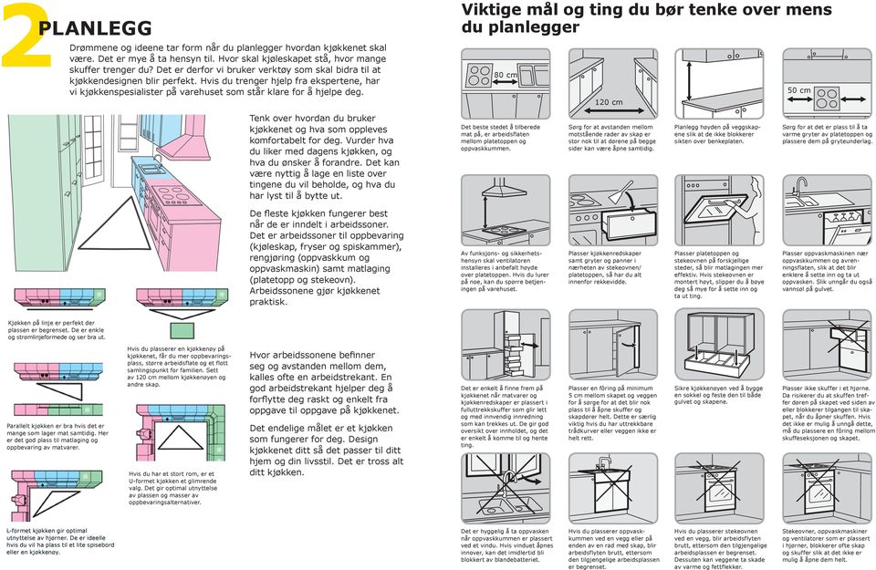 Viktige mål og ting du bør tenke over mens du planlegger 80 cm 120 cm 50 cm Tenk over hvordan du bruker kjøkkenet og hva som oppleves komfortabelt for deg.