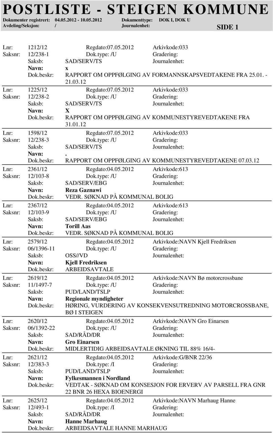 type: /U Gradering: Saksb: SAD/SERV/TS Journalenhet:. RAPPORT OM OPPFØLGING AV KOMMUNESTYREVEDTAKENE 07.03.12 Lnr: 2361/12 Regdato:04.05.2012 Arkivkode:613 Saksnr: 12/103-8 Dok.