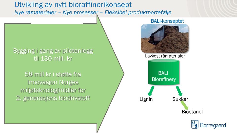 kr Høykost råmaterialer 58 mill kr i støtte fra Tømmerbasert Norges Innovasjon miljøteknologimidler
