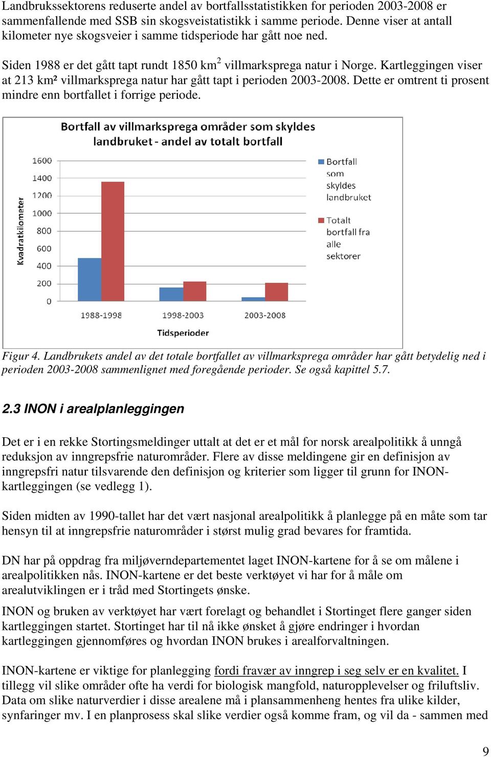 Kartleggingen viser at 213 km² villmarksprega natur har gått tapt i perioden 2003-2008. Dette er omtrent ti prosent mindre enn bortfallet i forrige periode. Figur 4.