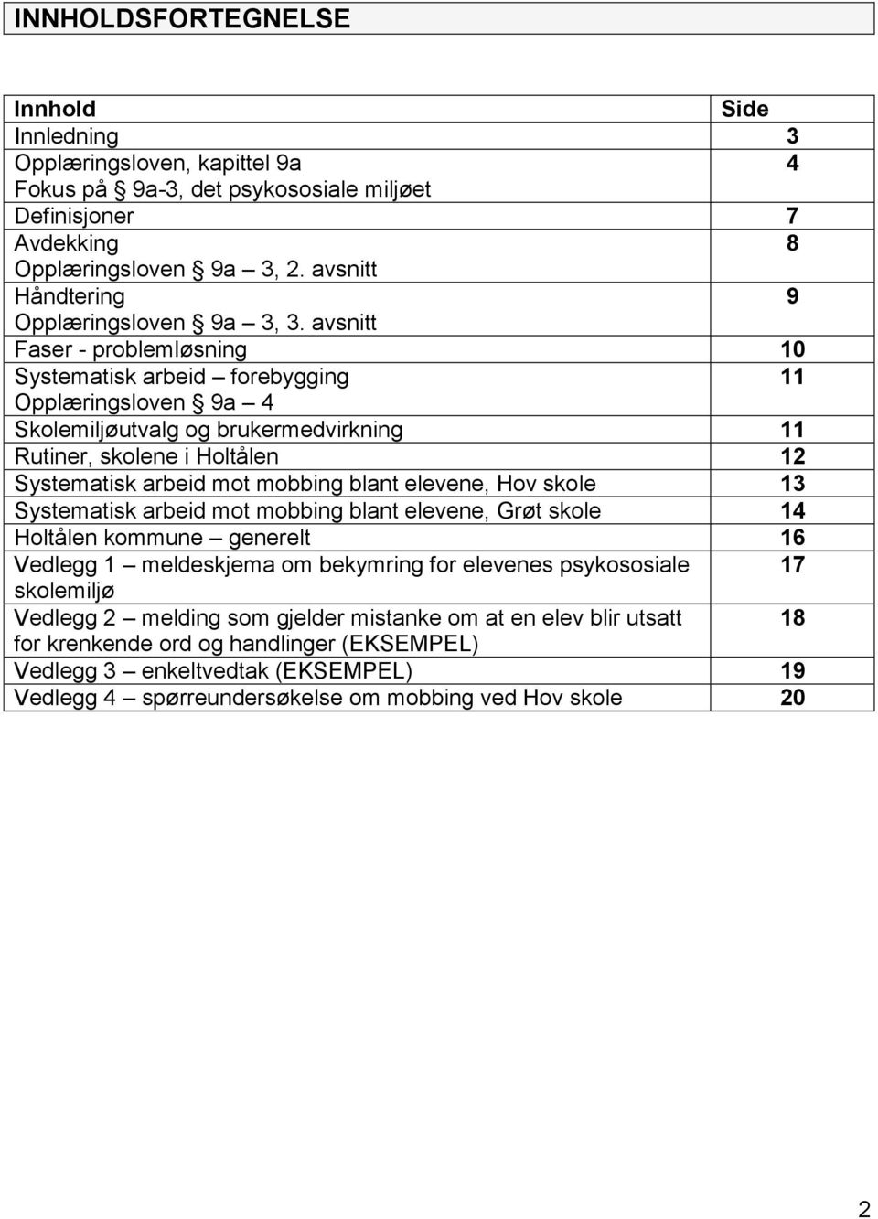 avsnitt Faser - problemløsning 10 Systematisk arbeid forebygging 11 Opplæringsloven 9a 4 Skolemiljøutvalg og brukermedvirkning 11 Rutiner, skolene i Holtålen 12 Systematisk arbeid mot mobbing blant