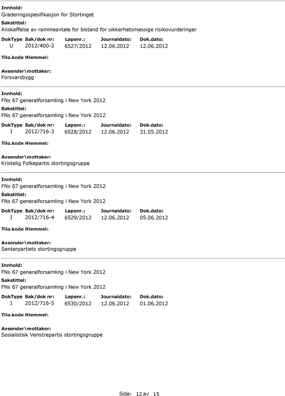 05.2012 Kristelig Folkepartis stortingsgruppe 2012/716-4 6529/2012 05.06.