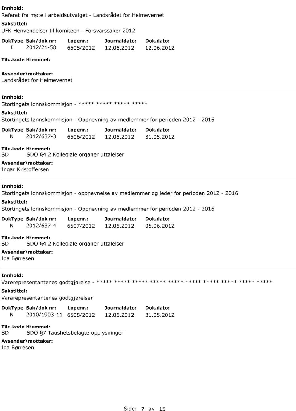 2 Kollegiale organer uttalelser ngar Kristoffersen Stortingets lønnskommisjon - oppnevnelse av medlemmer og leder for perioden 2012-2016 Stortingets lønnskommisjon - Oppnevning av medlemmer for